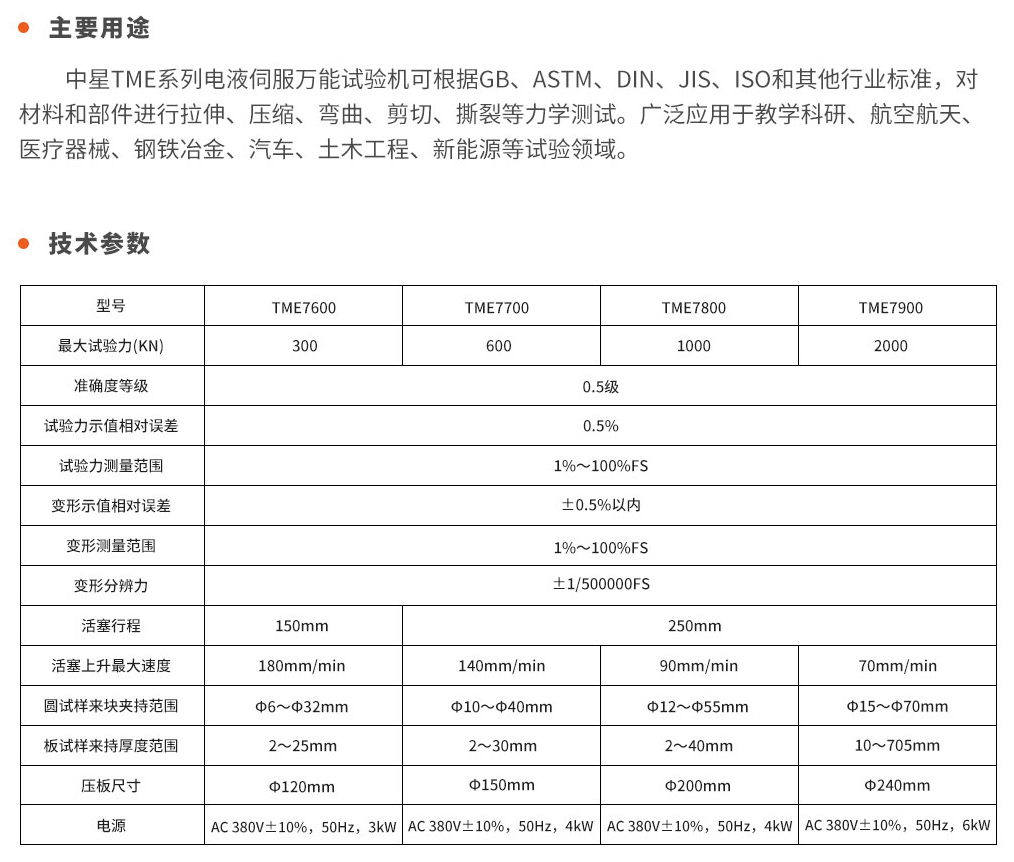 电液伺服万能试验机详情